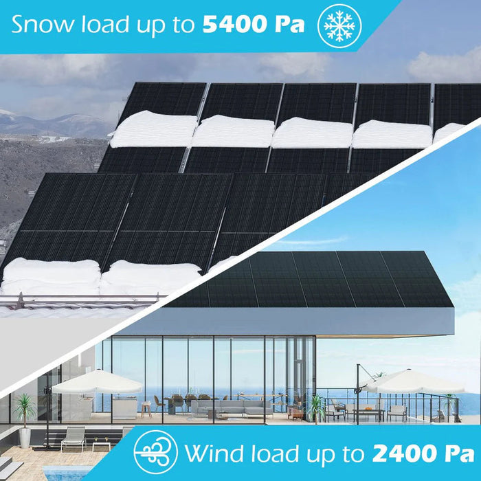 SunGoldPower 415 Watt Mono Black PERC Solar Panel Full Pallet (32 Panels ) SG-415WM
