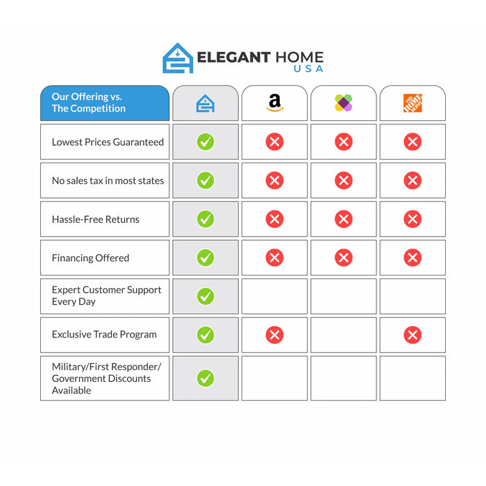 UltraComfort UC476 Marbella Medium Zero Gravity Powered Lift Recliner Chair Sutton